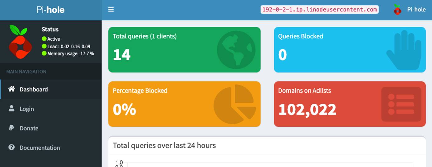 Screenshot of the Pi-hole dashboard Screenshot of the Pi-hole dashboard